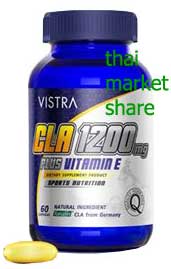 รูปภาพของ Vistra CLA 1200mg Plus Vitamin E  60cap (สีน้ำเงิน)